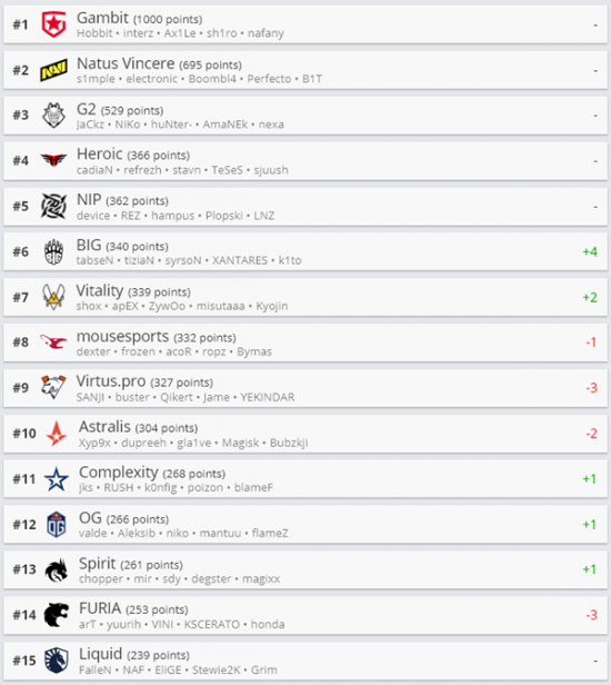 知名主播支持三角洲毁号事件引发热议