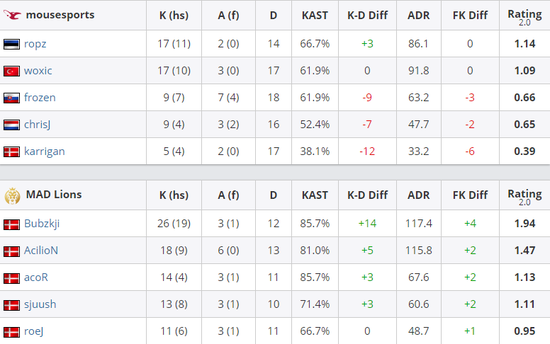 苹果主机因龙虾热潮而热销销量飙升