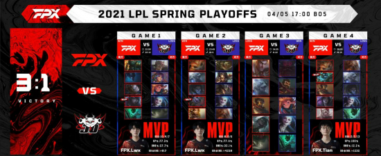 桂澳携手推动电竞与文旅体育融合发展