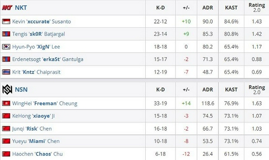 冰雪运动与电竞的完美结合新体验