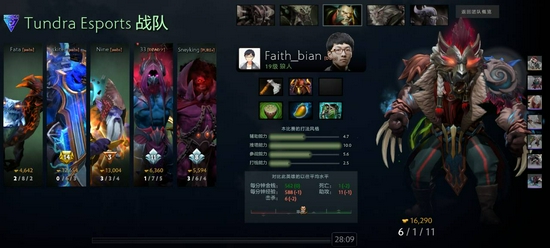 DOTA2 TI14 总决赛精彩回顾 中国战队遗憾落败 Falcons